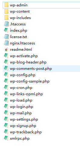 WordPress核心文件是什么，带你了解整个WP程序构成